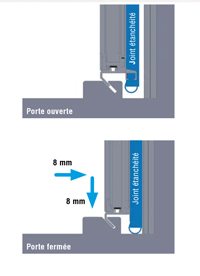 HDS CLEAN Porte Etanche